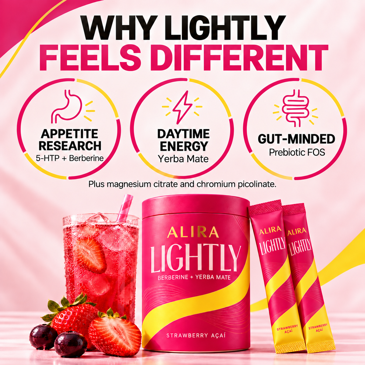Lighlty - ALIRA®