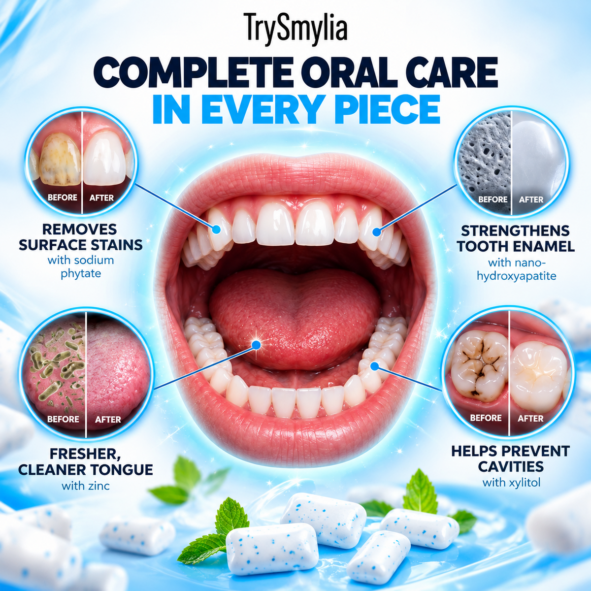 Premium Whitening Chewing Gum – TrySmylia™