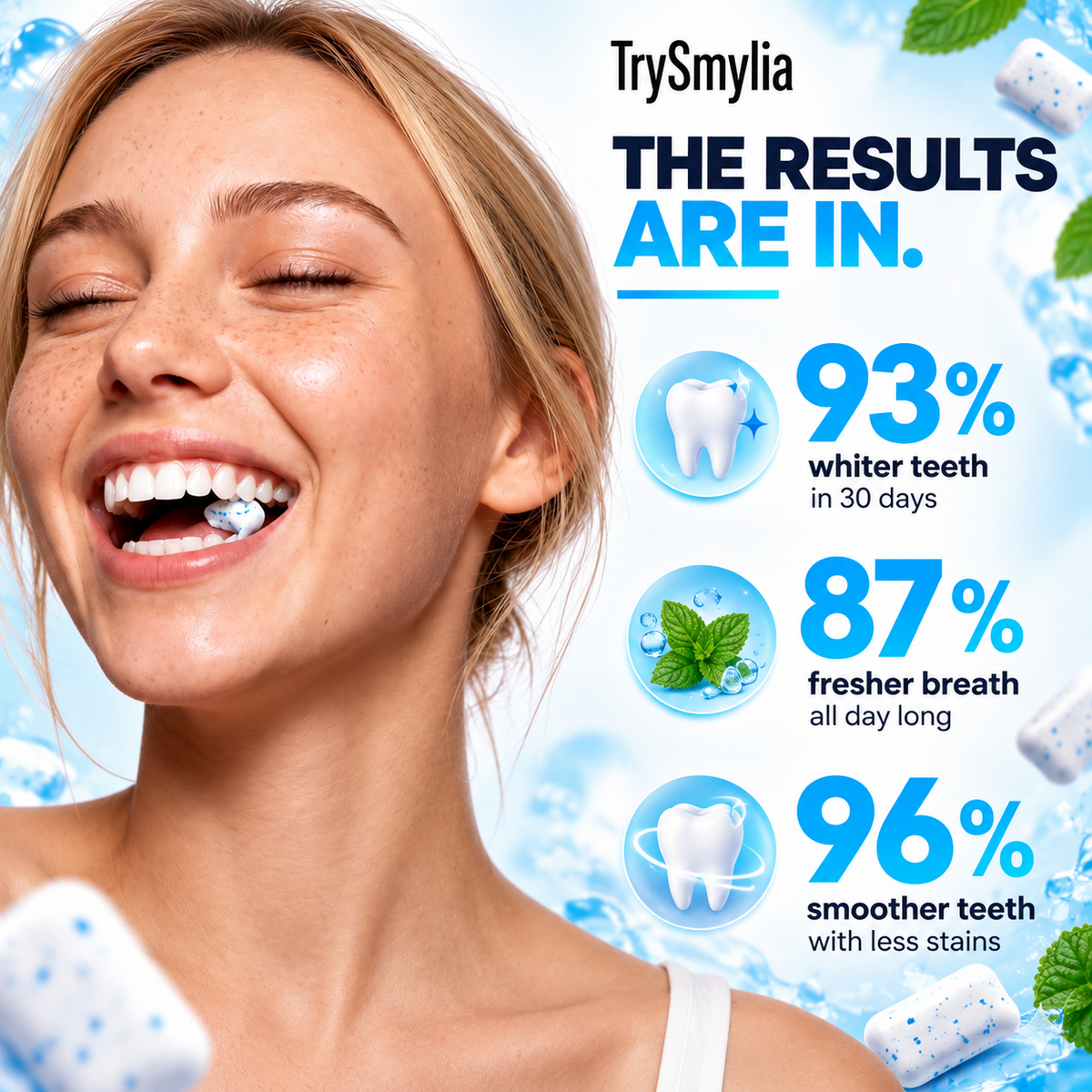 Premium Whitening Chewing Gum – TrySmylia™